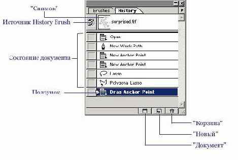 Палитра History Выбрать